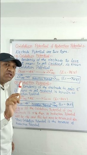 Oxidation Potential and Reduction Potential ll Electrochemistry ll Class 12 ll Chemistry#shorts