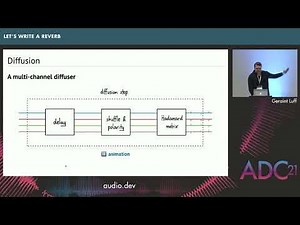 Let's Write a Reverb - Geraint Luff - ADC21