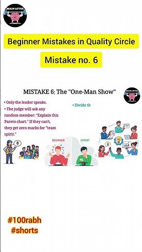 Quality Circle Presentation - Beginner mistake no. 6
