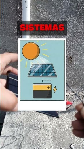 Can you use a solar panel WITHOUT a battery? ☀️🔊