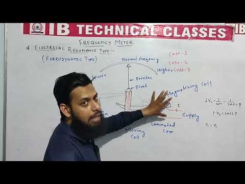 Ferrodynamic Type Frequency Meter | Electrical Resonance Type Frequency Meter | Frequency Meter.