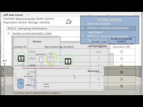RTCR Form 1 Sample Siting Plan Form Tutorial