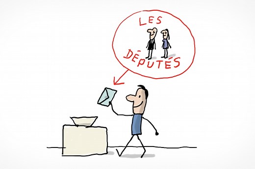 C'est quoi, les élections législatives ?