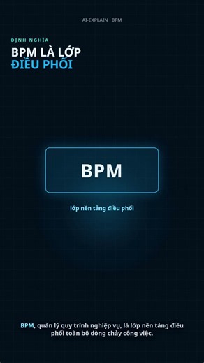 AI-Explain #1: BPM la lop dieu phoi trung tam