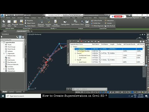 How to create Superelevation in Civil 3D ?