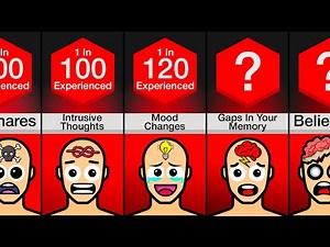 Comparison: Mental Health Symptoms You Shouldn't Ignore