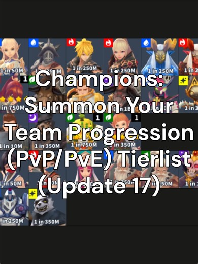 Champions: Summon Your Team Progression (PvP/PvE) Tierlist (Update 17) #summonyourteam #summonyourteamroblox #roblox #robloxfyp #fyp #championssummonyourteam #championssummonyourteamroblox