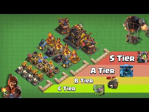 Clan Capital Troops Tier List! - Clash of Clans