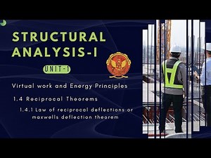 1.4.1 Law of reciprocal deflections or maxwells deflection theorem | CE403 |