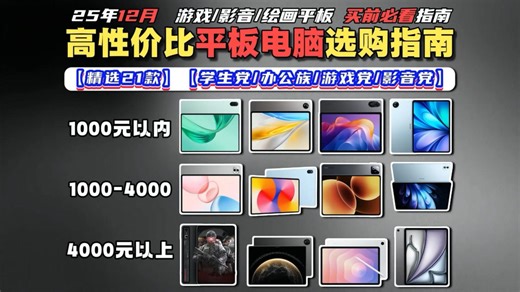 【平板电脑推荐】2025年12月闭眼可入的21款平板！ 超全、超详细的游戏/影音/绘画平板选购指南：无广纯推荐！含小米/华为/OPPO/iPad/红魔等品牌！