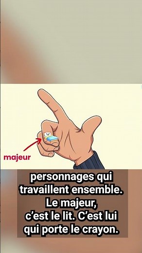 The 3-finger technique ✏️