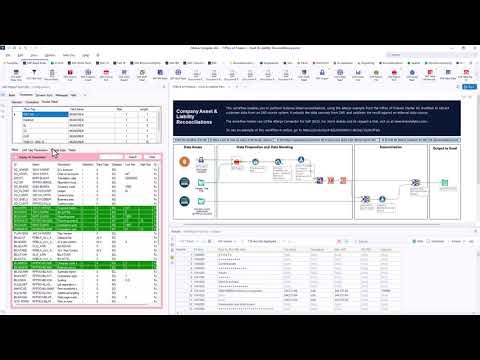 SAP Asset and Liability Reconciliation using Alteryx and DVW Analytics