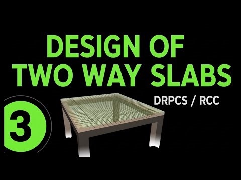 Design of Two-Way Slab (IS 456) | Step-by-Step RCC Lecture for Engineering Students | Lecture 3