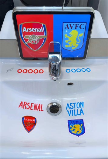 Arsenal vs Aston Villa Match Highlights and Analysis