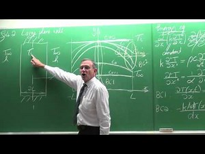 Lecture 03 (2017) MD: Transient heat conduction