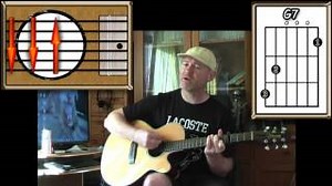 Blue Moon - Bobby Vinton, Sinatra & Elvis etc. - Acoustic Guitar Lesson Chords - ChordU