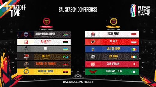 Basketball Africa League announces 12 teams and  Group Phase Schedule for 2026 Season