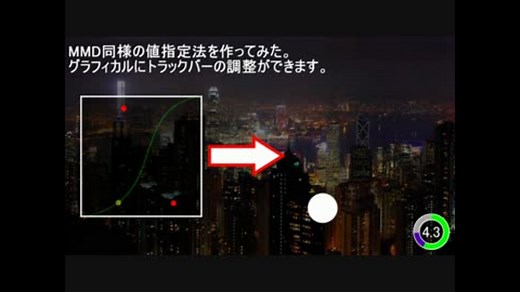 【AviUtl】 ベジエ曲線による軌道調整 スクリプト