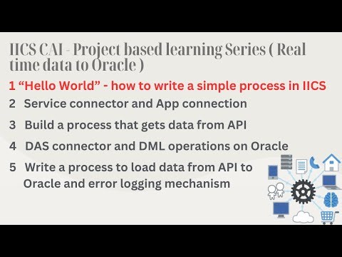 IICS CAI tutorials: Process Designer | Learn the easiest way