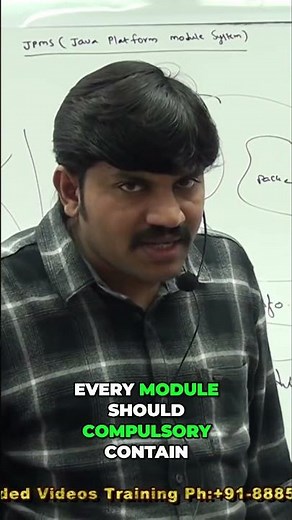 Java Module-info.java Explained: Group of Packages #shorts