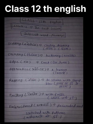 Class 12 th English Chapter-1 important words meaning