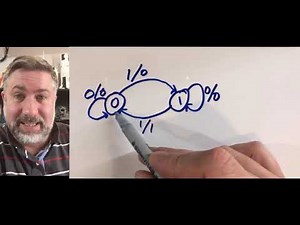 Sequential Extra: Mealy vs Moore Machine