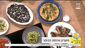 19 reactions | מחפשים רעיונות למאכלים שניתן להכין מהשאריות של השבת? ...