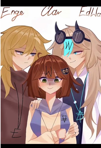 Fundamental Paper Education: Insights from Ange, Clar, and Edwar