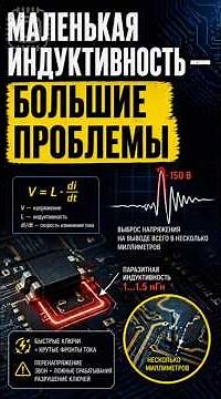 Nanohenries That Break a Board: Parasitic Inductance and Voltage Spike