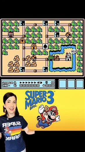 3 Things from Super Mario that Brought Us Joy | #90s #90skids