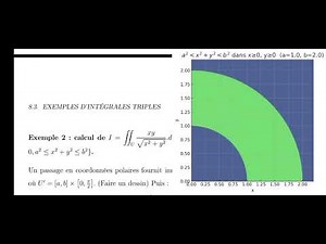 Un exemple de calcul d'une intégrale double