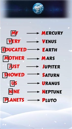 how to memorize 9 planets in correct order
