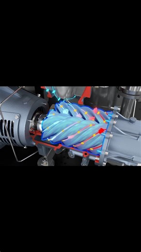 turbo mechanics on Instagram‎: "Working principle of an oil-injected screw compressor نحوه عملکرد یک کمپرسور اسکرو اویل اینجکت #screw_compressor #screw_compressors #oil_injected_screw_compressors #rotary_screw_compressor #positive_displacement_compressor #کمپرسور_اسکرو #کمپرسور_اسکرو_اویل_اینجکت #کمپرسور_جابجایی_مثبت"‎