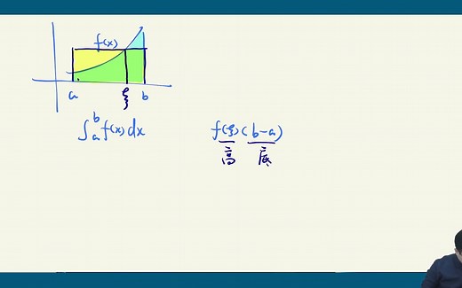 【32】定积分中值定理和例题演示（maple)