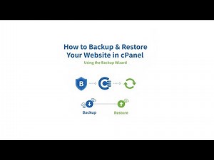 How to Backup & Restore Your Website in cPanel Using the Backup Wizard
