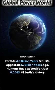 Earth History Timeline: 4.5 Billion Years in 2 Minutes | Human Existence Perspective | Global Power