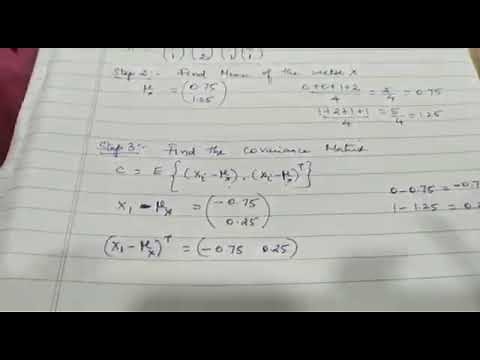 KL Transforms in Digital Image Processing by Dr. Priya Stalin