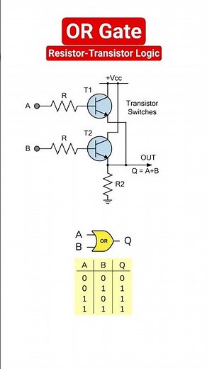 Two-input OR gate using Resistor-Transistor Logic