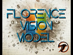 Testing the New Microsoft Florence 2: Image Tagging pt.2