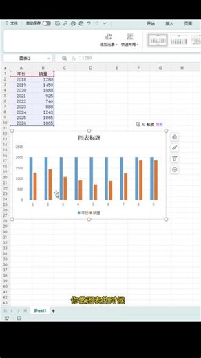 excel图表横坐标、组合图的设置 #excel#excel技巧#excel教学#excel制表 #excel零基础入门教程