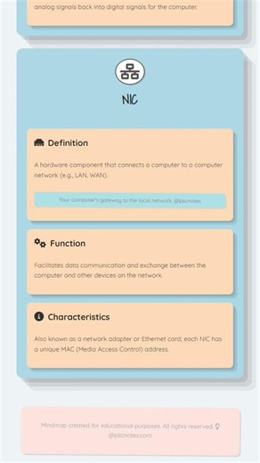 Network Interface Components NICs, Modems within a standalone system context