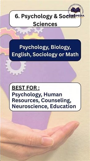 Confused about IGCSE subject choices? Top 6 subject combos for Medicine, AI, Law, Finance & more.