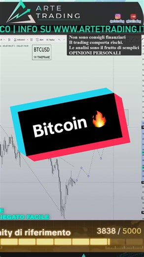 Analisi LIVE perfetta su BITCOIN Non perderti le prossime live Lascia un like ed un follow 💚 #tradingitalia #tradingonline #bitcoin #tradinglive