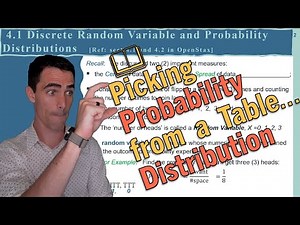 Probability Distribution, Tables (sect4.1)