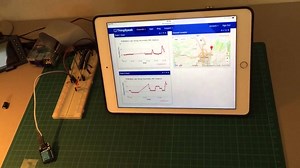Remote Temperature and Humidity Updates with Raspberry Pi and Twitter #piday #raspberrypi @Raspberry_Pi
