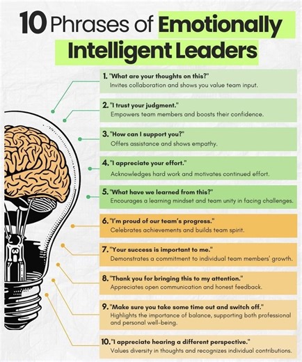#emotional #fblifestyle #leadership #careers #skills #organization #LeadershipMatters #emotionalintelligence | HR & IR Academy