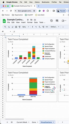 how to use and update the continuous flow task tracker! #tasktracker #productivitytok #highachiever #template #sundayscaries #customtemplate #organized #customtracker #work #forgetful #worksmarternotharder #efficient #googlesheetstutorial #googlesheetstips #learngooglesheets #googlesheets #gsheets #excel #data #spreadsheet #LearnOnTikTok