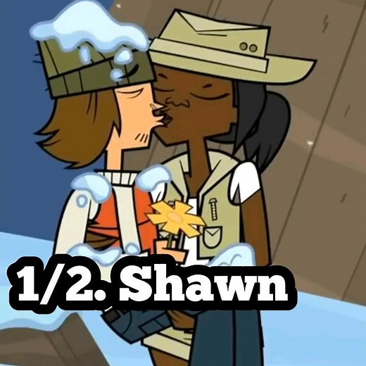 Total Drama Pahkitew Island 🏕 (Season 6) Elimination Order ❌ #trending #subscribe #elimination #td