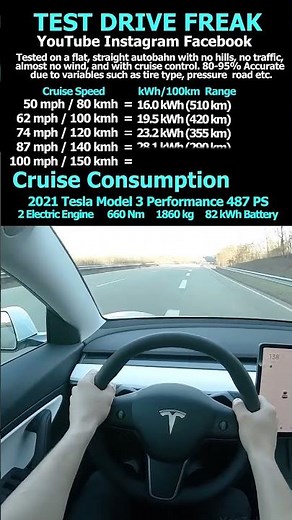 2021 Tesla Model 3 Performance 489 PS #tesla #tesla3 #teslamodel3 #topspeed #speed #autobahn #pov