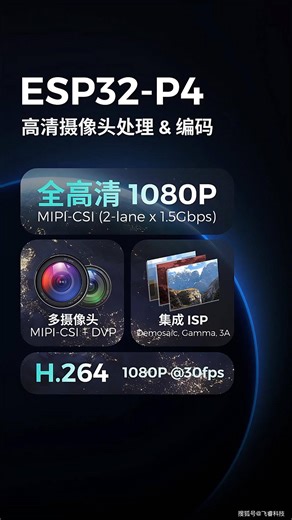 ESP32-P4 高清摄像头处理 编码，乐鑫代理商飞睿科技